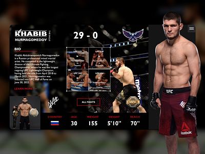 Khabib "The Eagle" Nurmagomedov