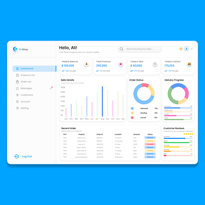 Admin Panel UI app design panel ui ux