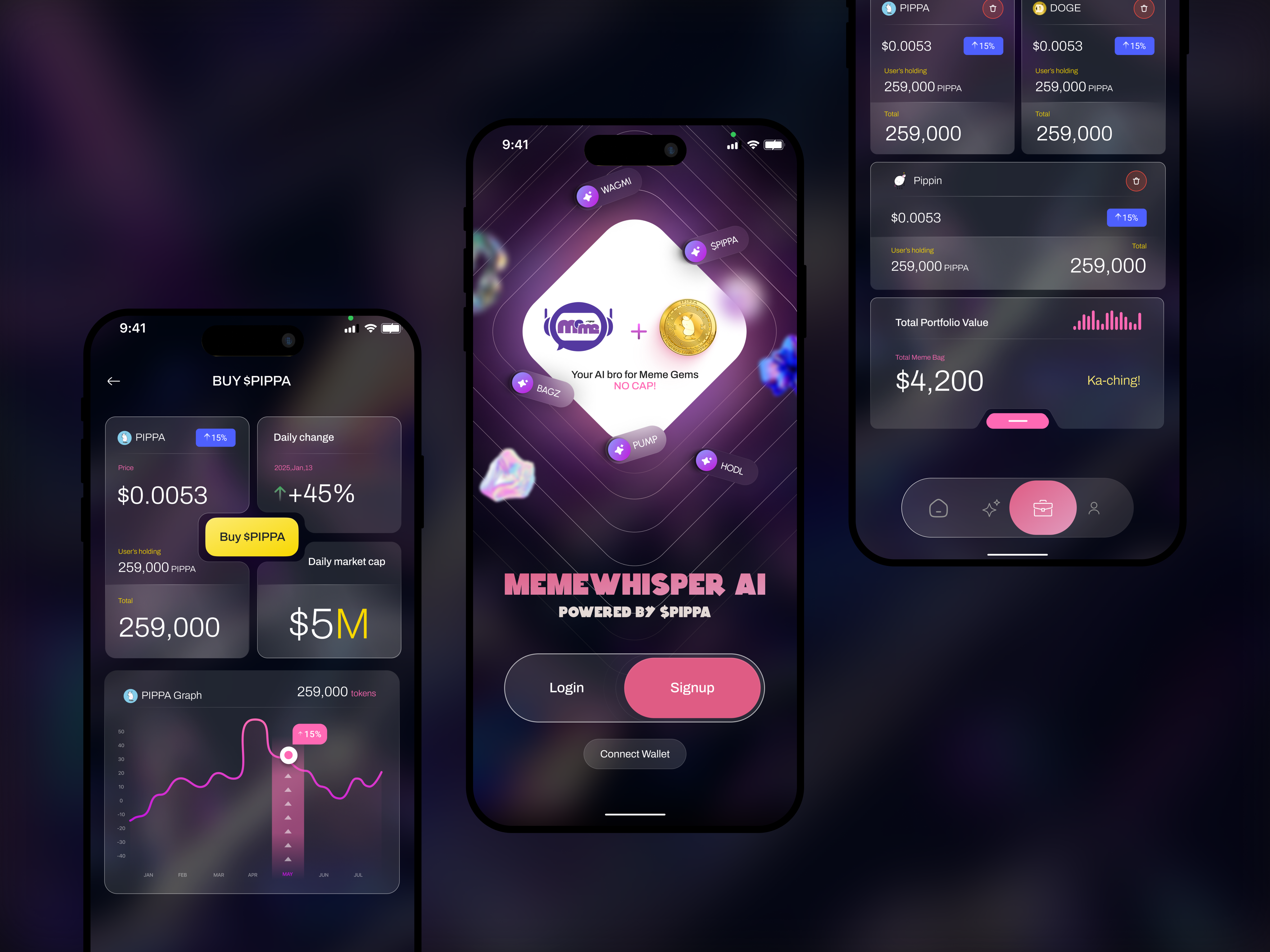 Example of Mobile App UI UX Design