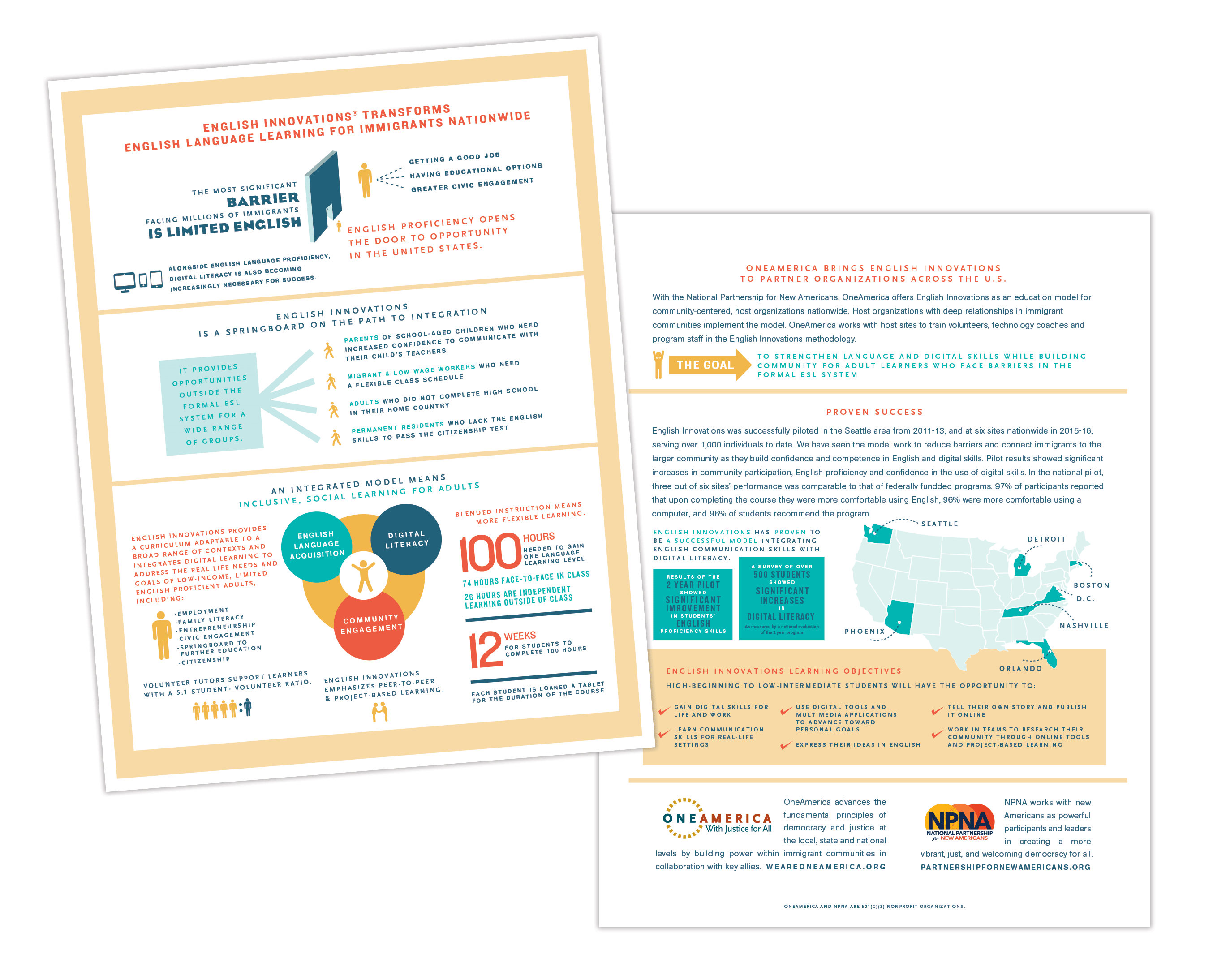 One America one pager design design graphic design infographics non profit one pager