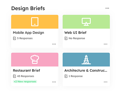 Dashboard | brifl application design design system form application oguzhan ozcan product design saas ui user experience user interface user interface design web app web design