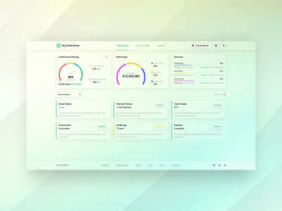 Ui Dashboard Design design ui