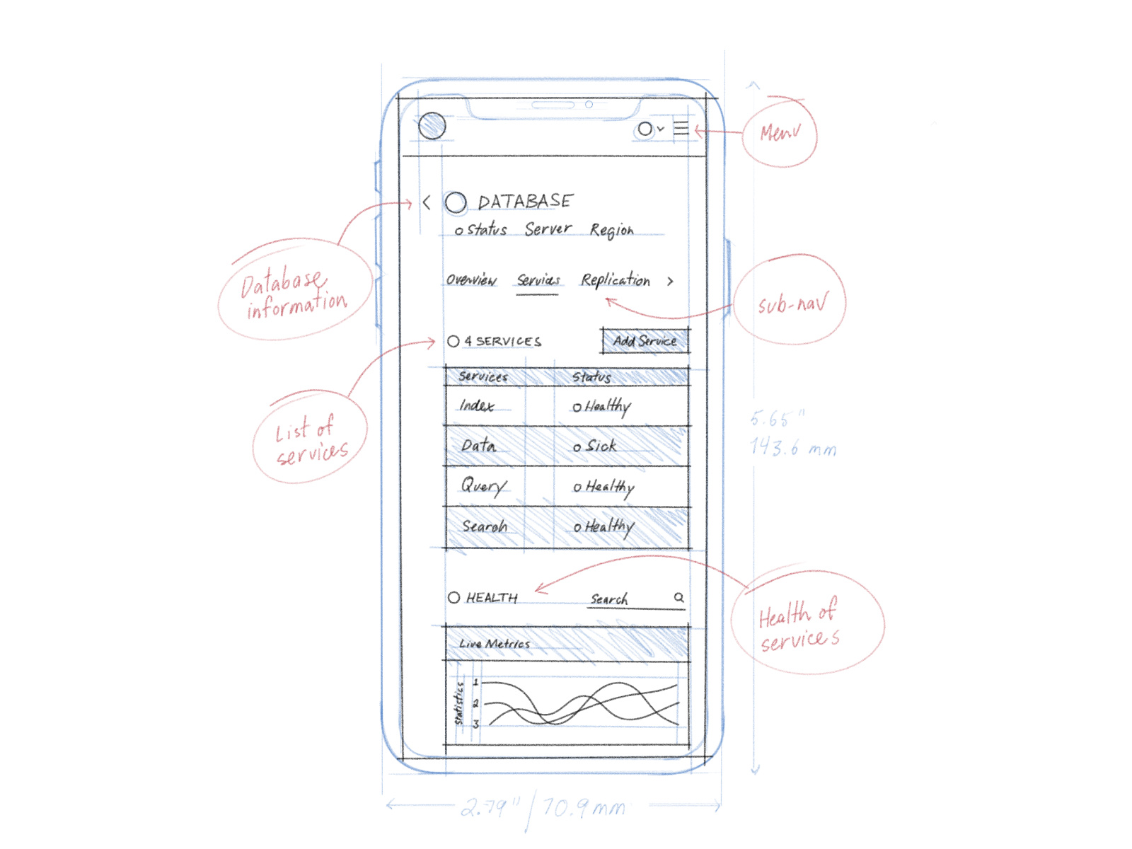 Wireframes, User Flows, and Illustrations animation branding design graphic design illustration interaction design interactive design interface ios logo mobile motion graphics product strategy prototype responsive typography ui ux ux design vector