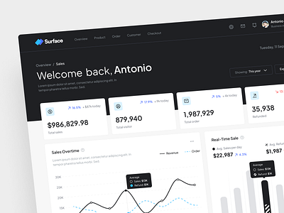 Surface - Sales Dashboard admin panel analytics chart clean crm dashboard design flat graph insight interface management product report saas sales statistic ui ux web app