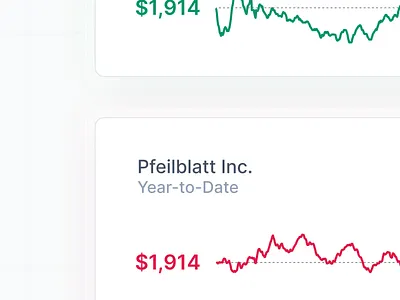 Tiny Charts – an alternative to Sparklines (3) analytics chart dashboard data data visualization graph kpi line chart linechart metic report sparkline sparklines