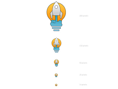 Symbol size adaptation branding logo