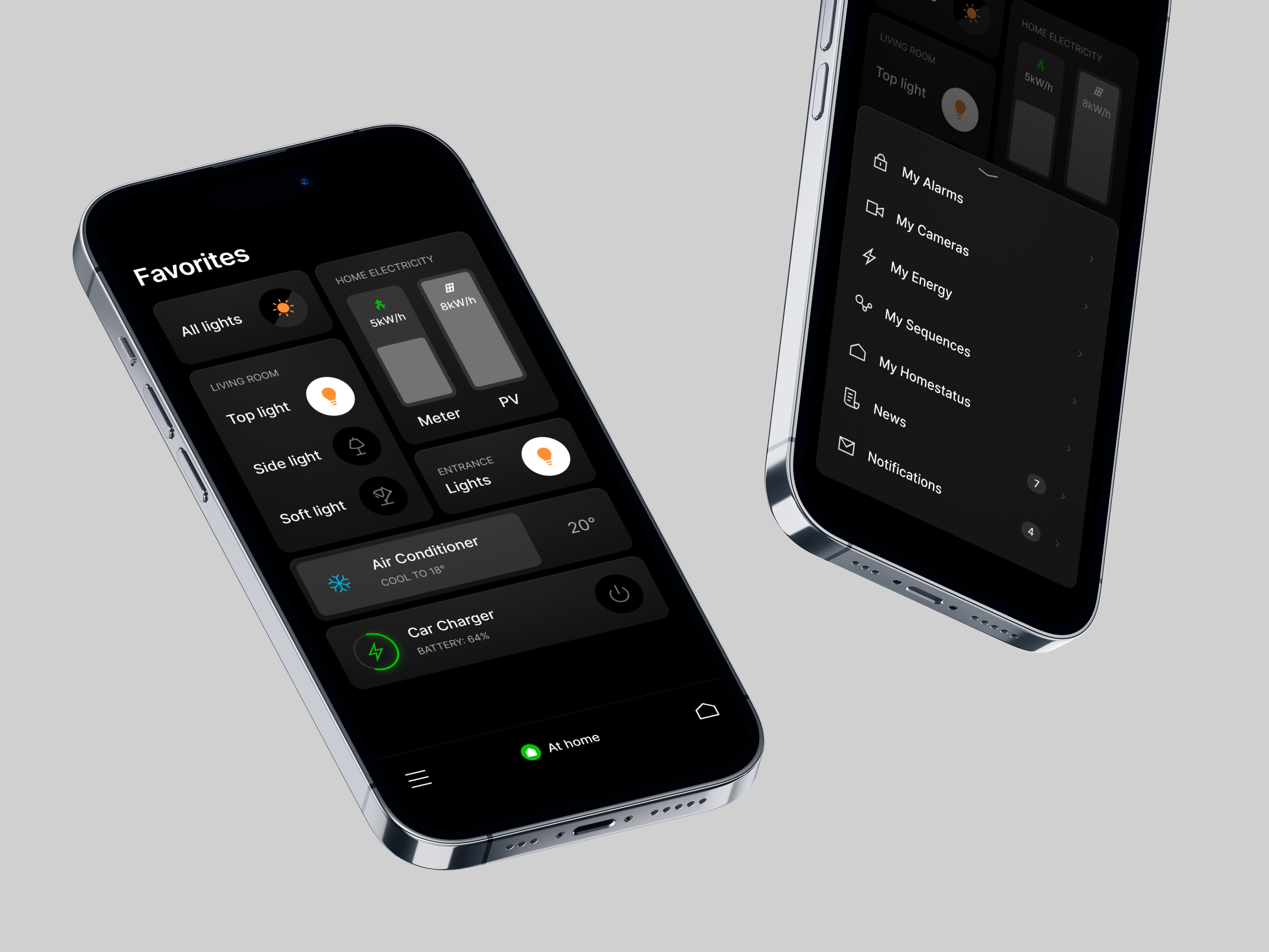 Example of Product Design Sprint