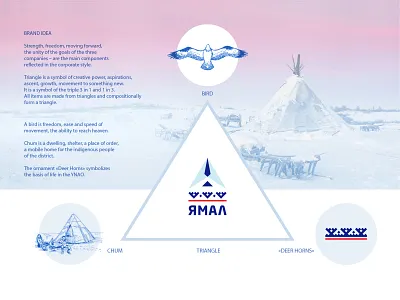 YAMAL / Logo bird chum design logo north salekhard yamal logo
