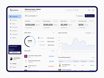 Inventor, saas inventory and sales mgt dashboard available dashboard figma graphic design interface jobsearch product design saas ui uiux ux web design