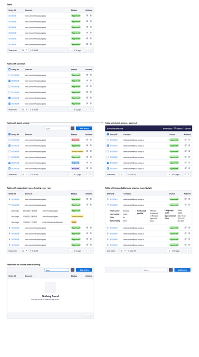 Tables Design system design system tables