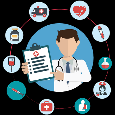 Online Doctor Appointment Solutions in India and UK at Fullestop online doctor
