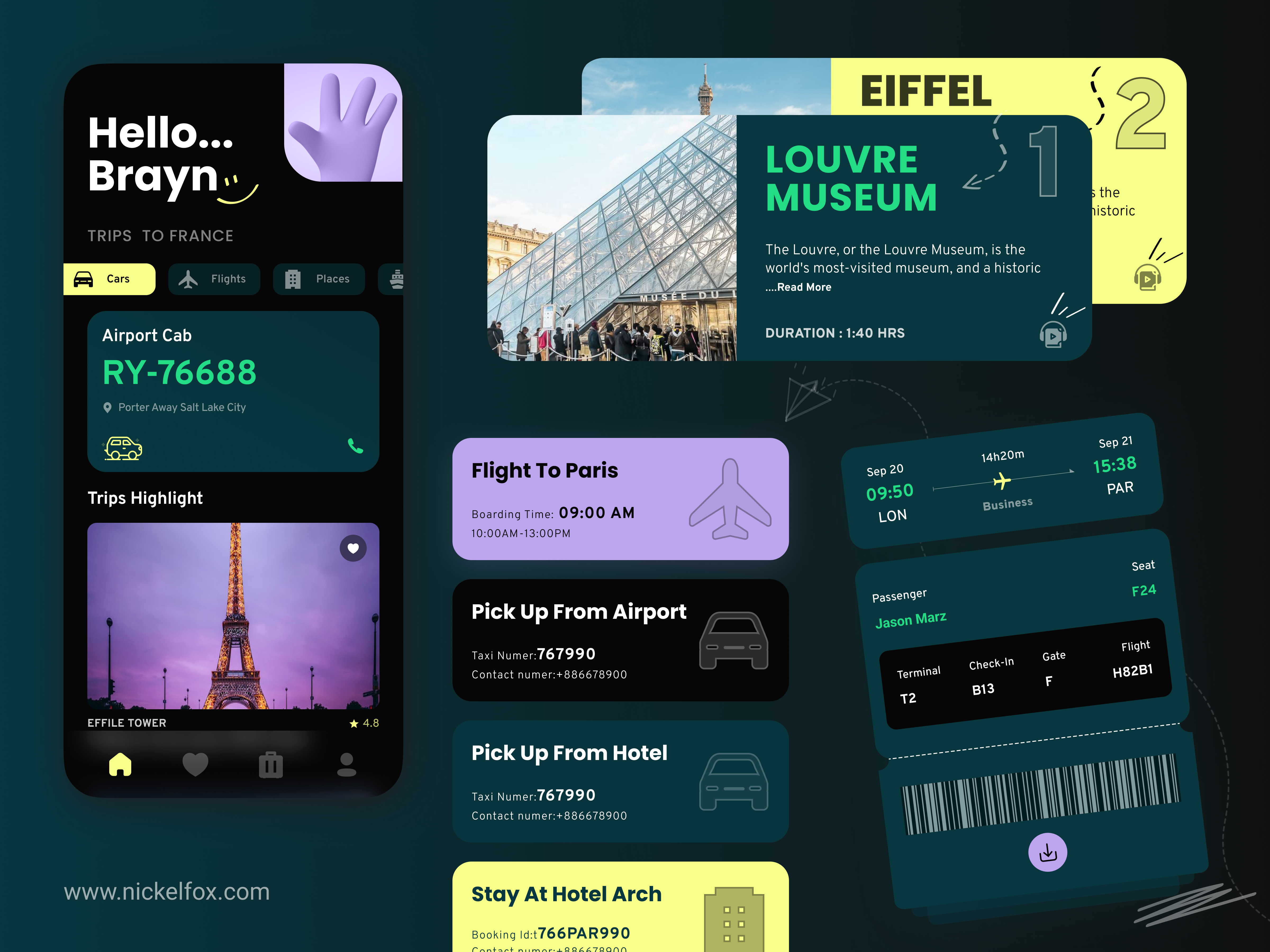 Example of Monthly Retainer Ft/Pt Designer