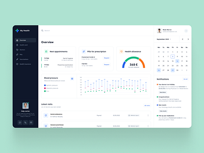 My Health - Complete overview of your health admin app app design blood pressure clean dashboard design doctor doctors figma interface medicine pills portal stats ui user experience user interface ux white