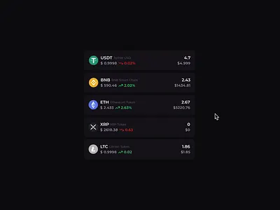 Card Expand animation card crypto design interaction mobe ui ux