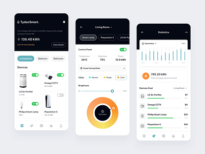 TydacSmart - Smart Home App app app design gadget google home mobile mobile app mobile design remote smart devices smart home smarthome smarthome app ui ui design ux