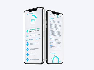 Product Chronicle application dashboard figma interface ios metric mobileapp sustainability tracking app ui ux