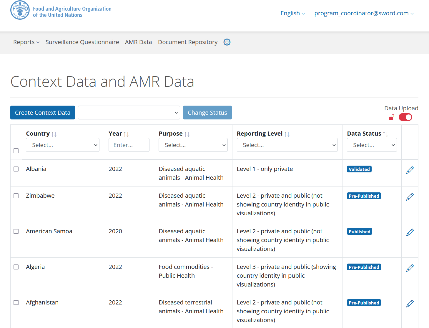 Error handling in Data management FAO page dashboard error management messages multiple page tables user