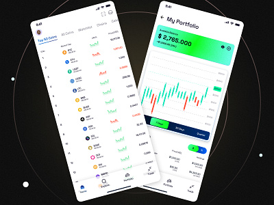 Crypto Trading App animation app design crypto crypto app daily challange design flutter ios mobile app nft ui app ui designer uidesign userinterface