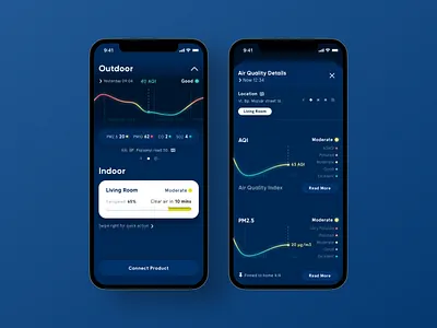Blueair Remote App 💨 airqualityindex app application aqi design home iphone minimal remote ui ux