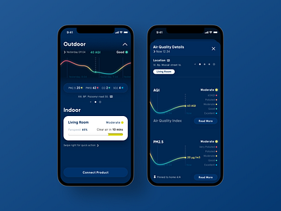 Blueair Remote App 💨 airqualityindex app application aqi design home iphone minimal remote ui ux