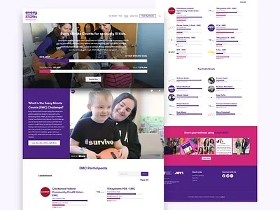 Children's Cancer Assoc./JoyRX: Every Minute Counts Campaign branding campaign cancer association charity design donate fundraising graphic design integration leaderboard logo microsite nonprofit progress bars typography ui web design website wordpress