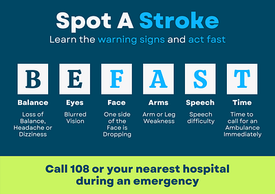 Spot a Stroke: Learn the warning signs and act fast graphic design health illustration infographics