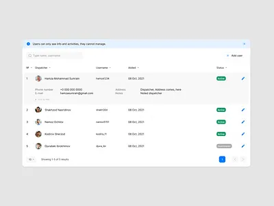Users page fleet product design ui users ux