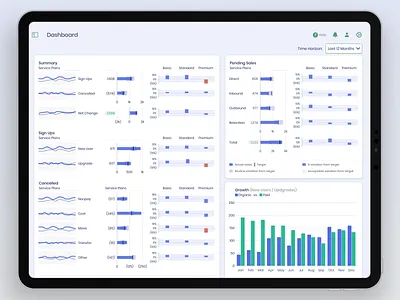 SaaS Dashboard - iPad analytics bullet graph card chart crm dashboard data data visualization glowing choice graphs ipad ipad app mobile mobile dashboard reports saas statistics ui ux wip