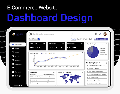 Dashboard Design of E-Commerce Website clean dark dashboard design e commerce ecommerce graphic design ui uidesign uiux ux