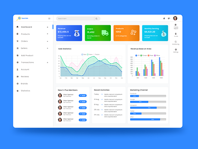 E-commerce Admin Dashboard admin dashbaord desktop ecommerce ui ux webdesign