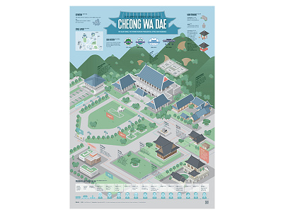 2207_Cheongwadae 203x data visualization editorial design graphic design streeth 인포그래픽 포스터
