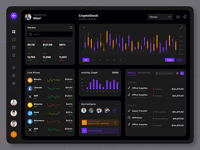 Crypto Dashboard UI Design. concept dashboard crypto dark dashboard dashboard dashboard design dashboard ui ux dashboard ui ux design hire designer inspiration latest designs nft dashboard pro pro works trading dashboard ui ux trending dashboard design ui ui ux ui ux designer ux