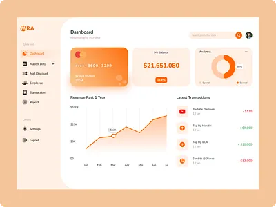 MRA graphic design logo ui