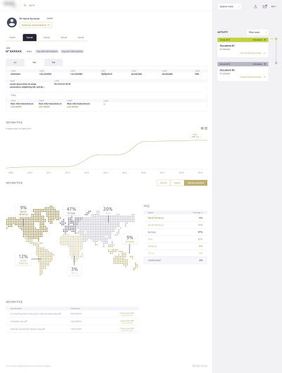 Client dashboard 2/2 app business client design graphic design numberss ui ux