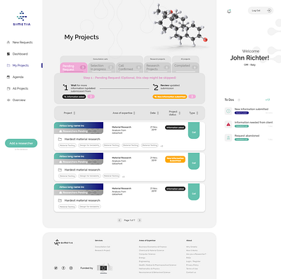 Dashboard For Project Design 3d animation graphic design logo motion graphics ui