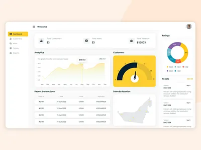 Admin panel Dashboard - Product Management admin admin panel applogiq dashboard design product management ui yellow