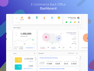 E-Commerce Back Office Dashboard appdesign appui design ui