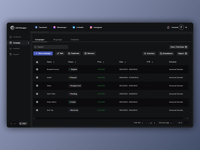 Ad Manager ad manager ads manager advertising dark dark mode dark theme dashboard dashboard design desktop management manager media promotion social social media ui uiux ux uxui web design