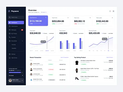 Paysave - Sales Dashboard analyse animation brand guideline business dashboard design design system dipa inhouse market marketing motion graphics navigation sales shop styleguide ui ui ux web design website