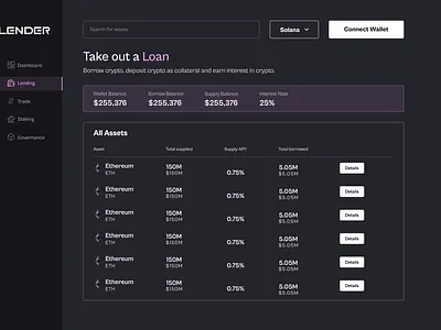 Crypto Lending App app blockchain crypto cryptocurrencies design figma ui user interface