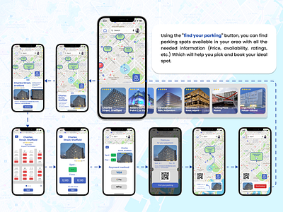 Find me ! find your parking apple apple watch application car carplay design figma find illustration ios iphone maps parking spots ui ux