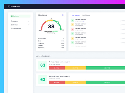 Dashboard admin clean dashboard saas ui white
