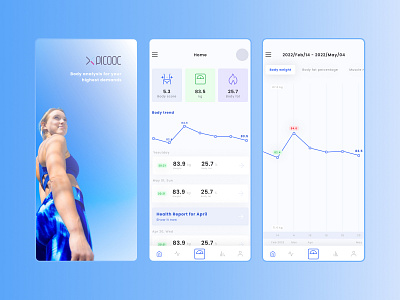 Smart scale app app design smart scale ui