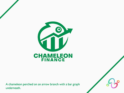 Chameleon Finance Logo animal billionaire brand design brand designer chameleon finance iguana investment logo design logo designer logo for sale logo idea logo inspiration logomark logotype money pet reptile wealth zzoe iggi