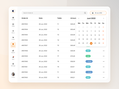 Cheseto Restaurant POS App - History beverage bills burger chasier customer dashboard dishes food history payment pizza pointofsale pos restaurant takeaway transaction trending ui ux web design
