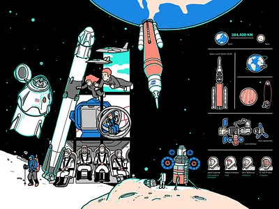 The Anne Times Vol.11 - CIVILIAN SPACEFLIGHT & BACK TO THE MOON illustration nasa space taiwan