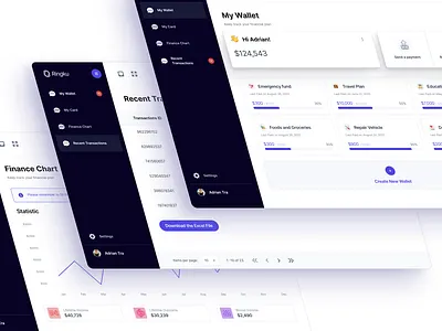 Finku Dashboard Exploration adobe figma analytics page app design auto layout bank business dashboard desktop design finance app modern product page respnosive design settings page table page ui design system wallet app webapp design