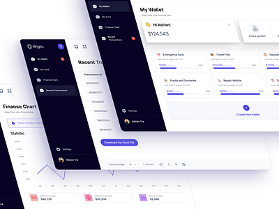 Finku Dashboard Exploration adobe figma analytics page app design auto layout bank business dashboard desktop design finance app modern product page respnosive design settings page table page ui design system wallet app webapp design