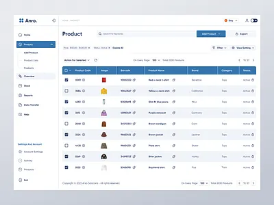 Anro E-Commerce Dashboard clean clothes clothing dashboard dashboard design e commerce e commerce design e commerce shop e shop fashion marketplace online shop online store shop shopify shopping ui ux web website