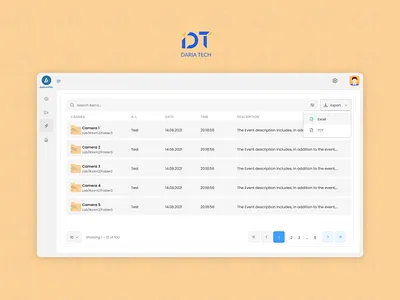 طراحی داشبورد پروژه رصد سازمانی کارکنان توسط هوش مصنوعی admin admin pannel dashboard design home index landing pannel ui ui design ui ux uiux ux design web website xd xd design